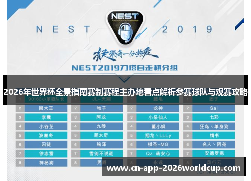 2026年世界杯全景指南赛制赛程主办地看点解析参赛球队与观赛攻略
