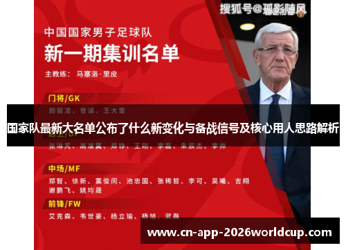 国家队最新大名单公布了什么新变化与备战信号及核心用人思路解析