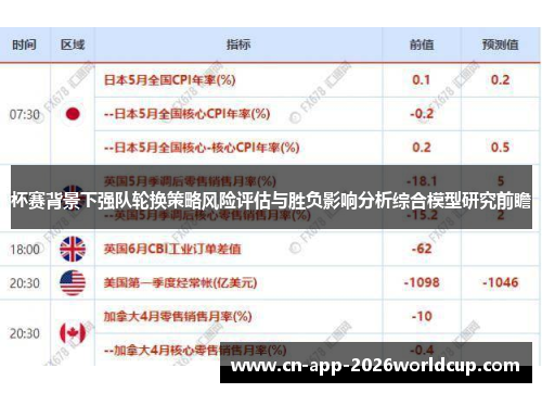 杯赛背景下强队轮换策略风险评估与胜负影响分析综合模型研究前瞻
