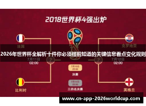 2026年世界杯全解析十件你必须提前知道的关键信息看点变化规则 2026年世界杯全解析十件你必须提前知道的关键信息看点变化规则