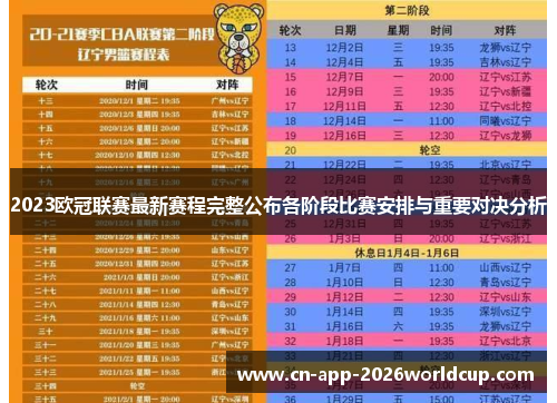2023欧冠联赛最新赛程完整公布各阶段比赛安排与重要对决分析 2023欧冠联赛最新赛程完整公布各阶段比赛安排与重要对决分析