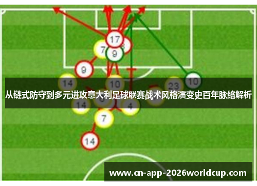 从链式防守到多元进攻意大利足球联赛战术风格演变史百年脉络解析 从链式防守到多元进攻意大利足球联赛战术风格演变史百年脉络解析