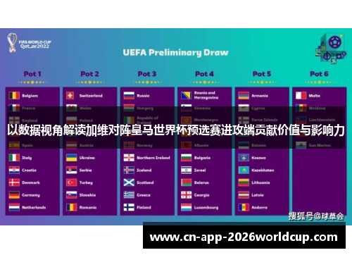 以数据视角解读加维对阵皇马世界杯预选赛进攻端贡献价值与影响力 以数据视角解读加维对阵皇马世界杯预选赛进攻端贡献价值与影响力