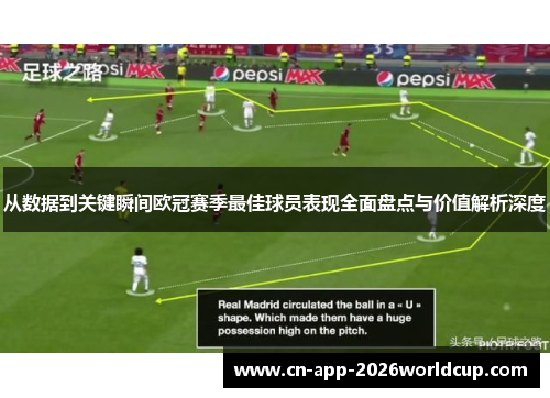 从数据到关键瞬间欧冠赛季最佳球员表现全面盘点与价值解析深度