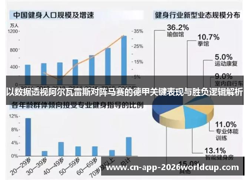 以数据透视阿尔瓦雷斯对阵马赛的德甲关键表现与胜负逻辑解析