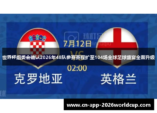 世界杯组委会确认2026年48队参赛赛程扩至104场全球足球盛宴全面升级