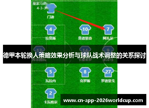 德甲本轮换人策略效果分析与球队战术调整的关系探讨