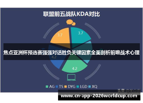 焦点亚洲杯预选赛强强对话胜负关键因素全面剖析前瞻战术心理