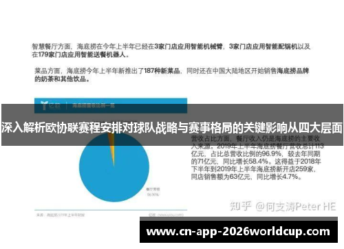 深入解析欧协联赛程安排对球队战略与赛事格局的关键影响从四大层面