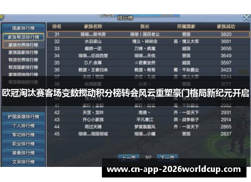 欧冠淘汰赛客场变数搅动积分榜转会风云重塑豪门格局新纪元开启