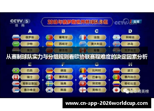 从赛制球队实力与分组规则看欧协联赛程难度的决定因素分析 从赛制球队实力与分组规则看欧协联赛程难度的决定因素分析